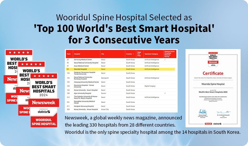 The World’s Best Smart Spine
Hospital selected by Newsweek