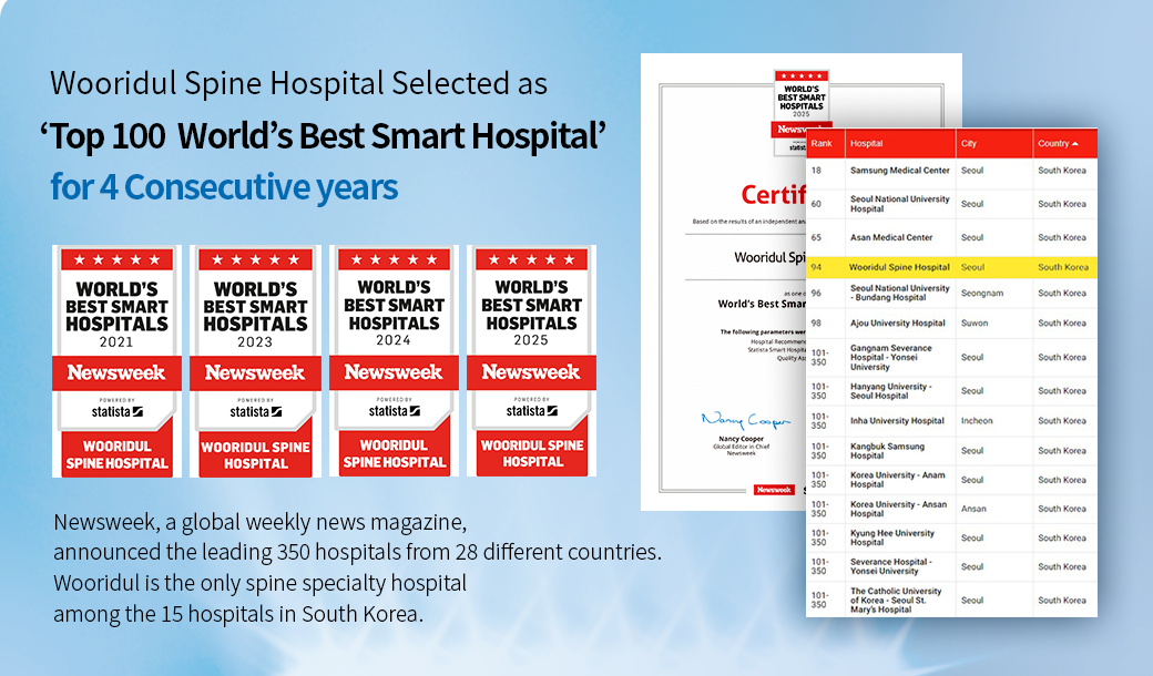 The World’s Best Smart Spine
Hospital selected by Newsweek